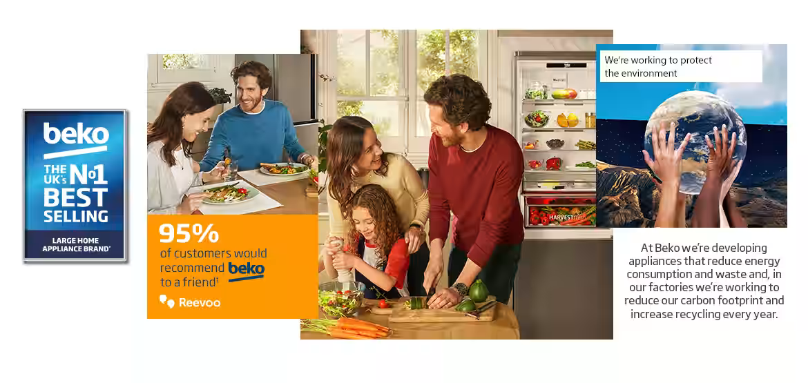 Beko - Official partner of the everyday